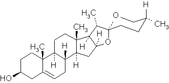 Image of molecular structure representing Diosgenin