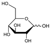Image of molecular structure representing Glucose