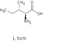 methylcobalamin wiki