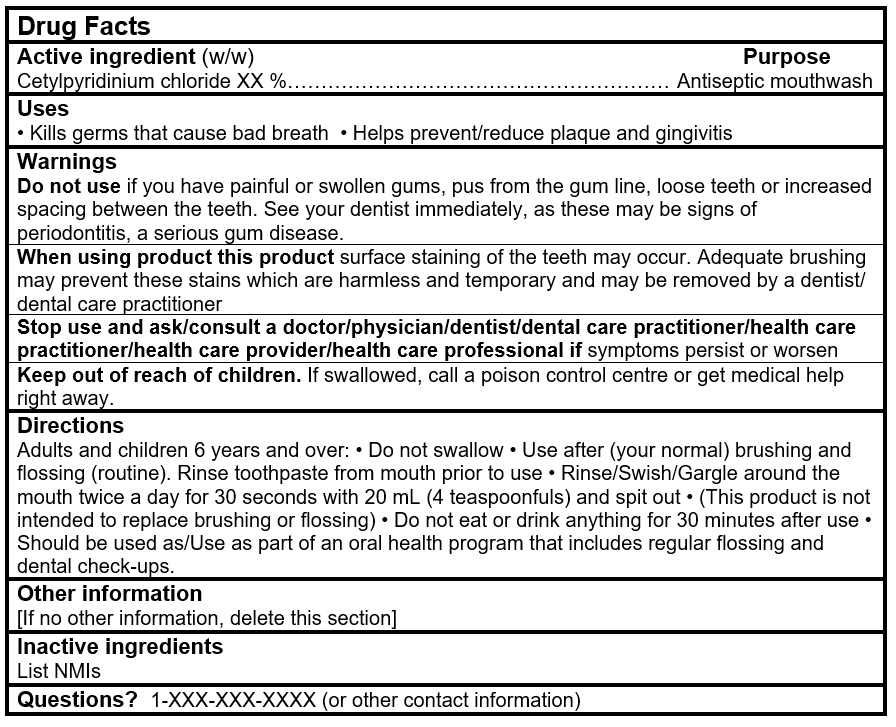 Drug Facts Table