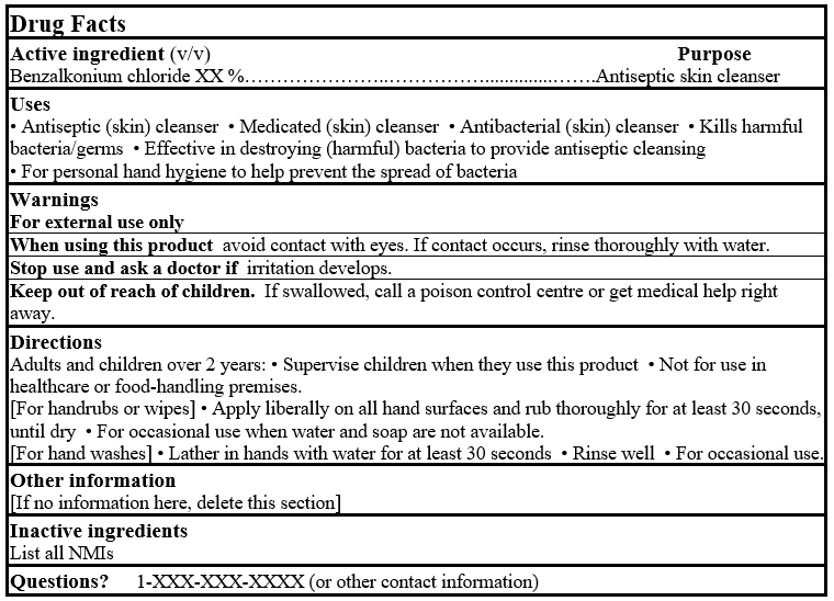 Drug Facts Table