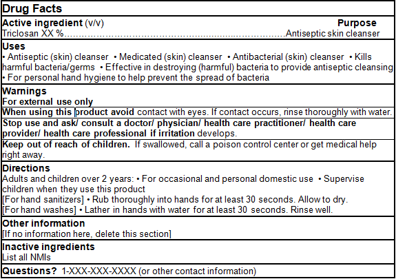 Drug Facts Table