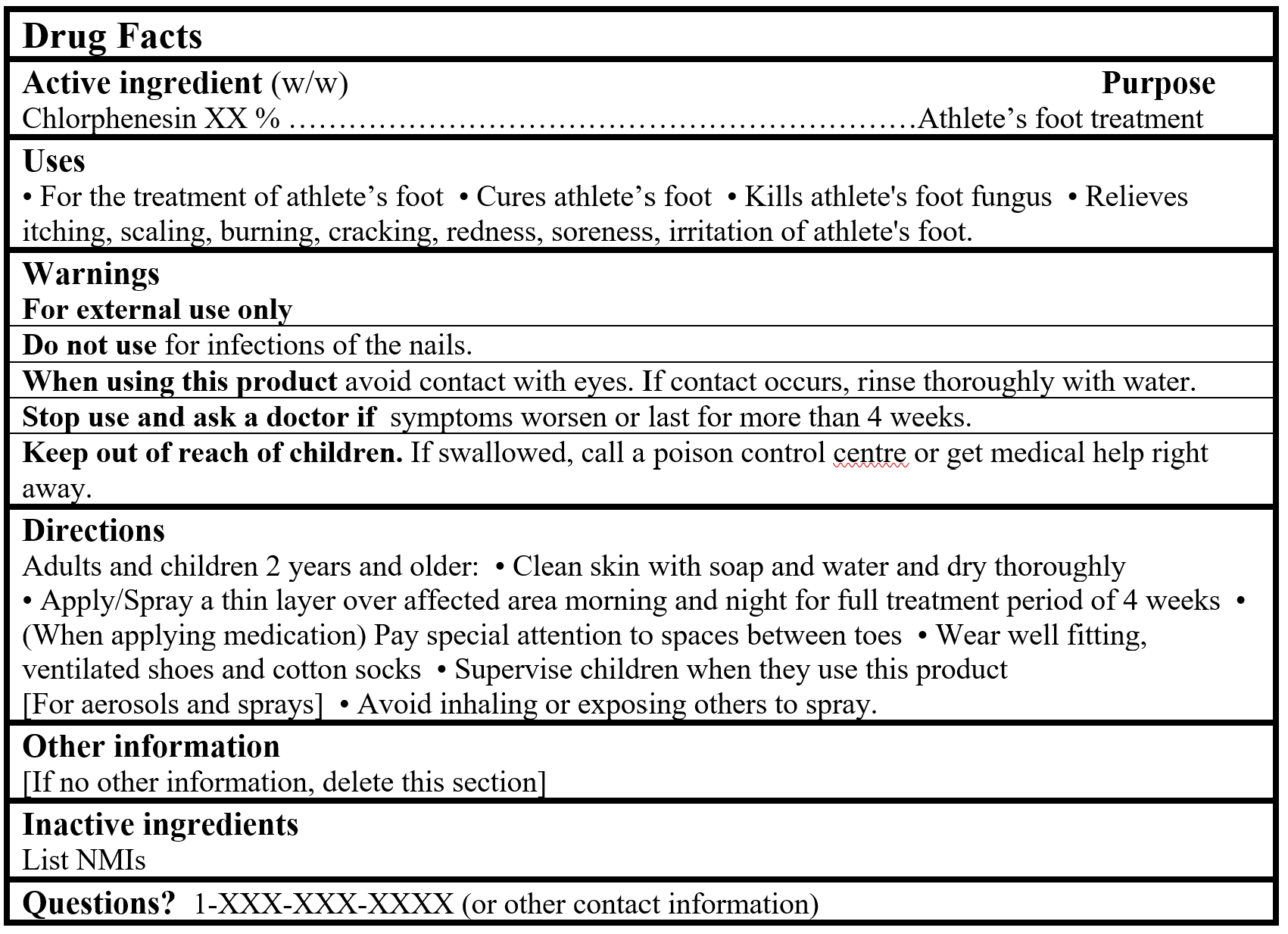 Drug Facts Table Chlorphenesin