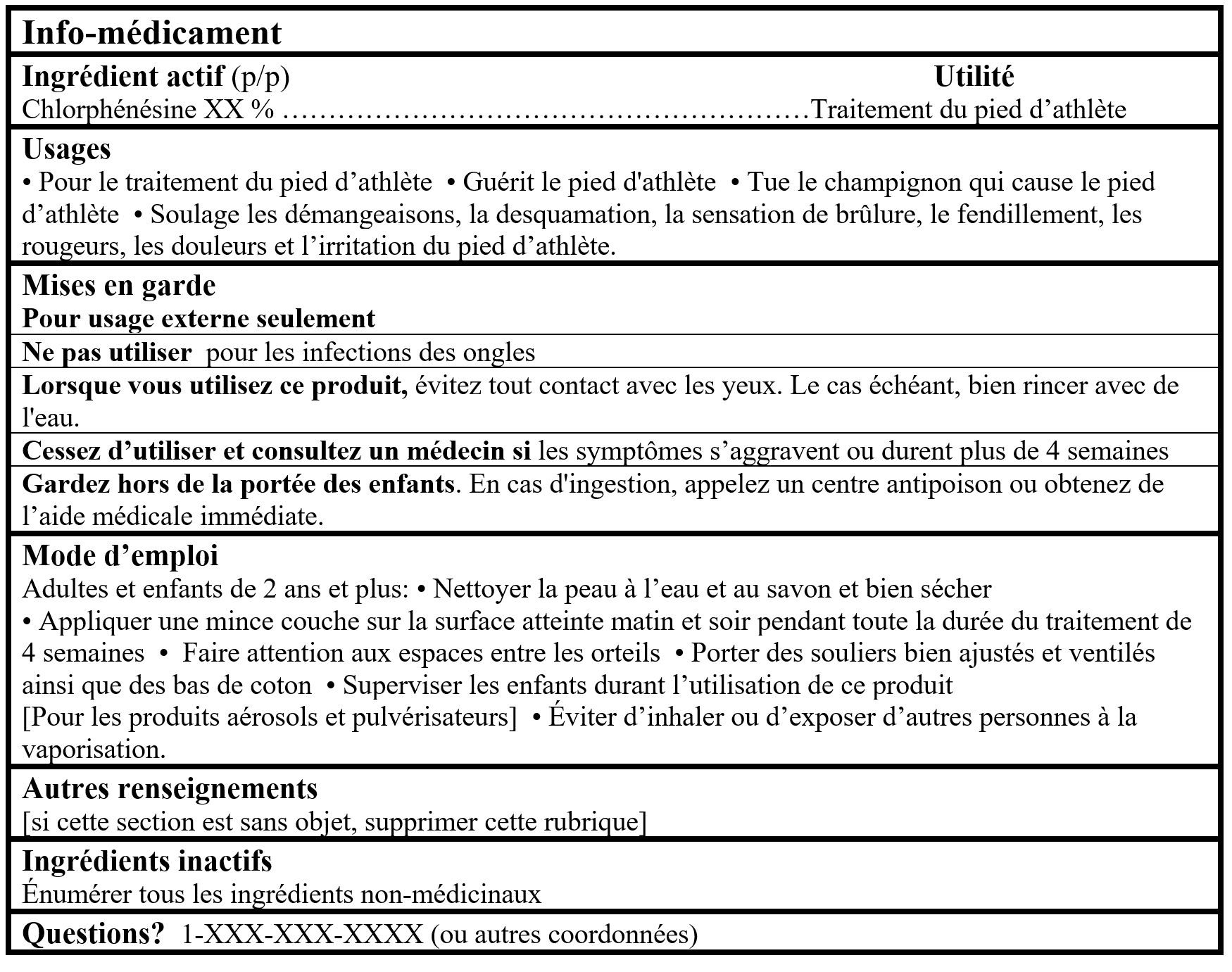 Tableau d'information sur les médicaments Chlorphénésine