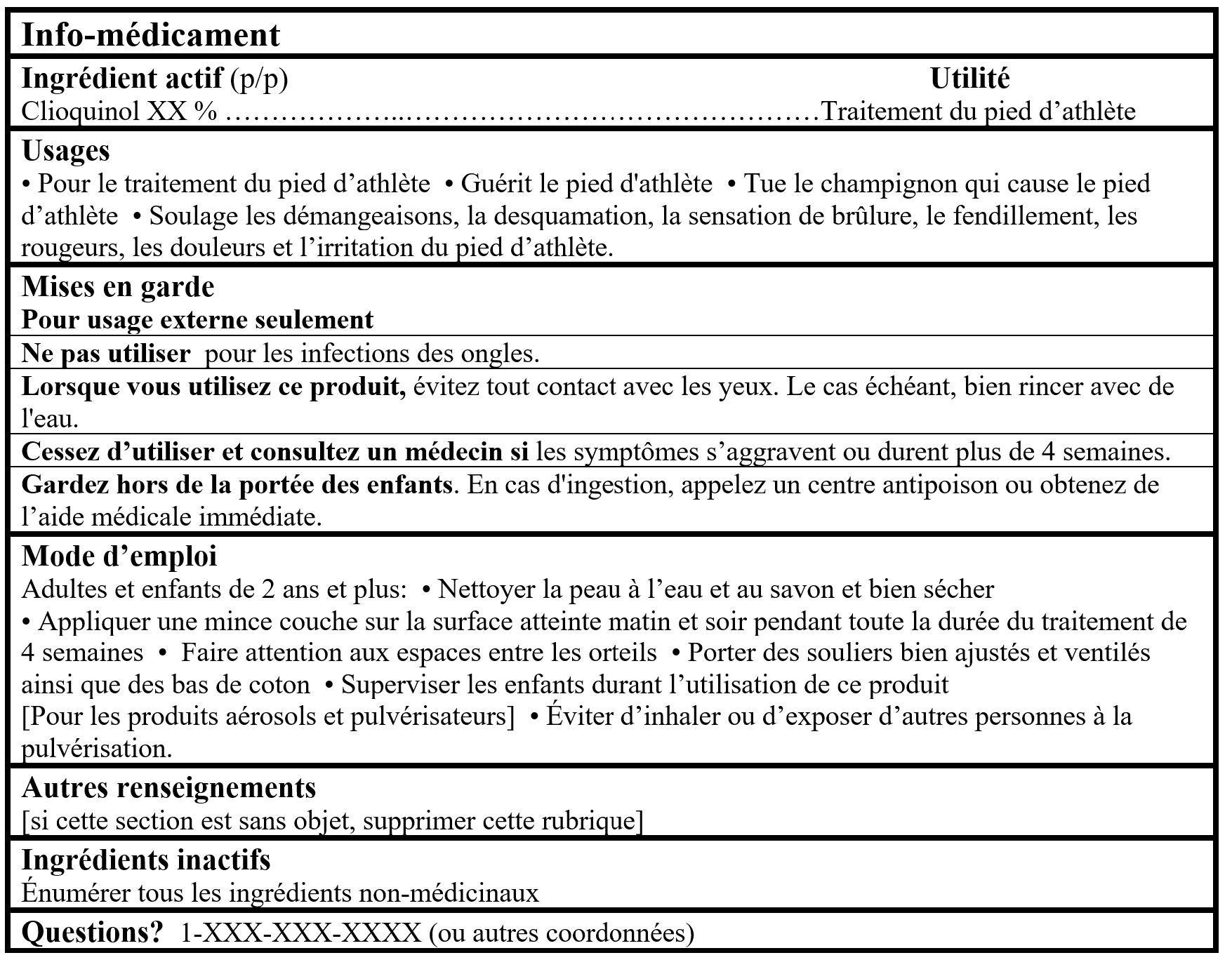 Tableau d'information sur les médicaments Clioquinol