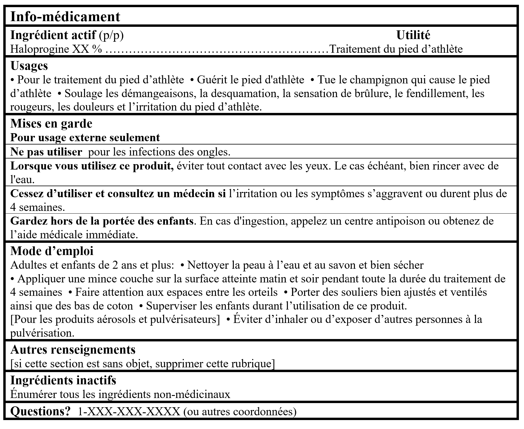 Tableau d'information sur les médicaments Haloprogin