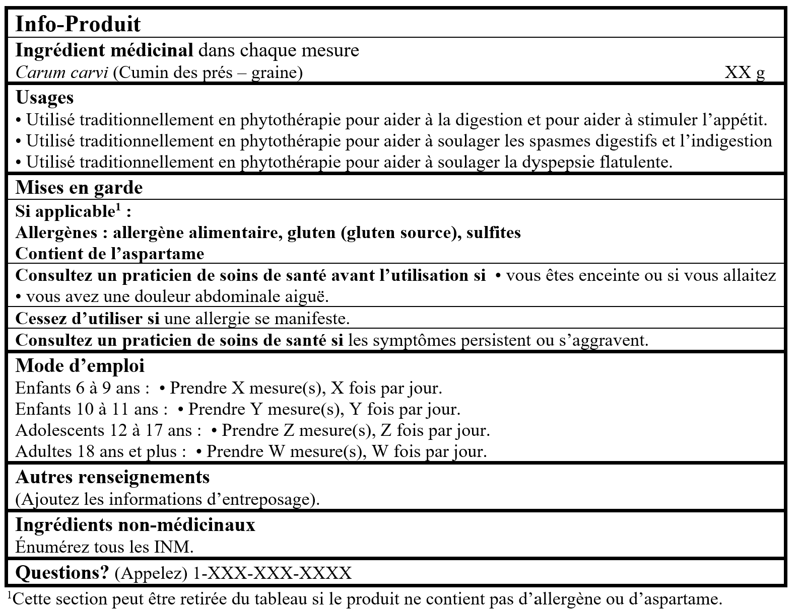 Info-Produit