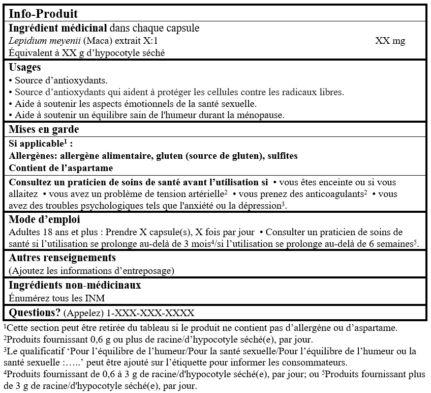 Info-Produit