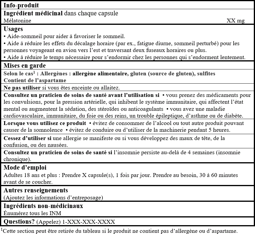 Info-Produit