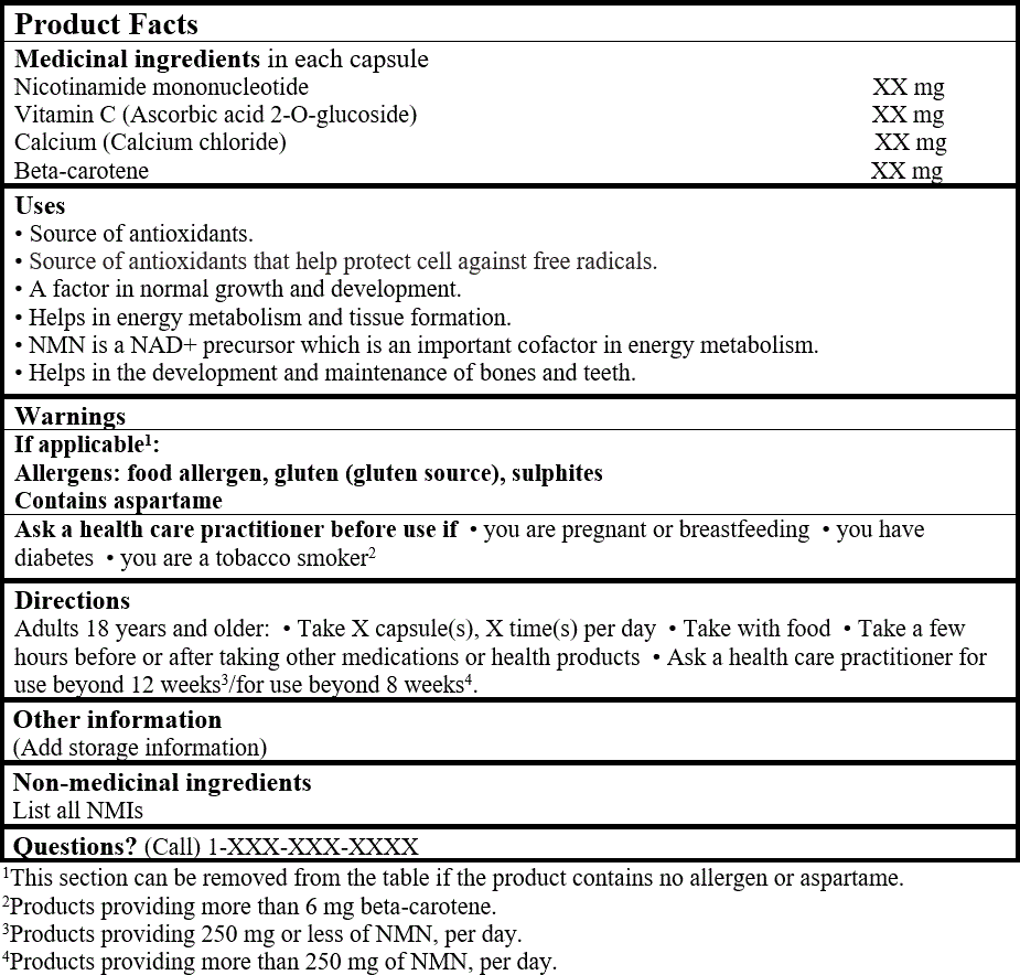 Product Facts Table
