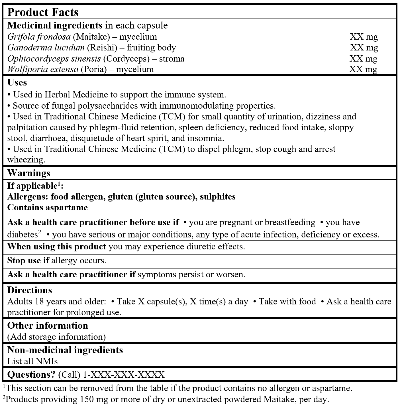 Product Facts Table