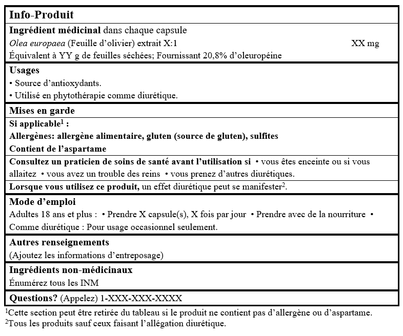 Info-Produit