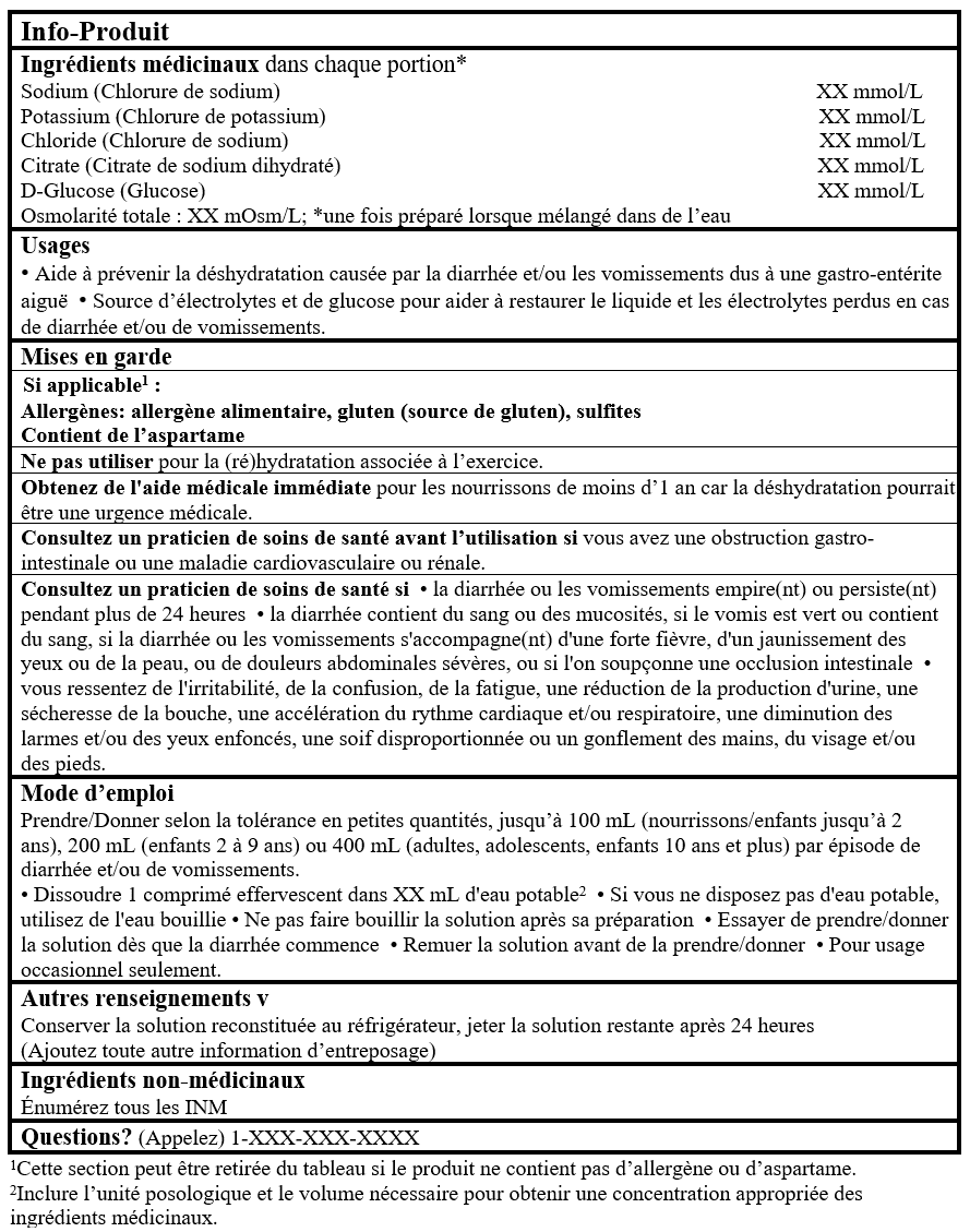 Info-Produit
