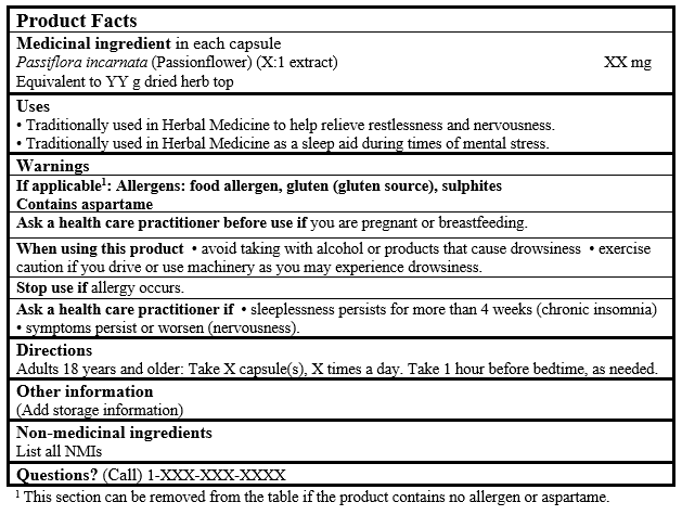 Product Facts Table