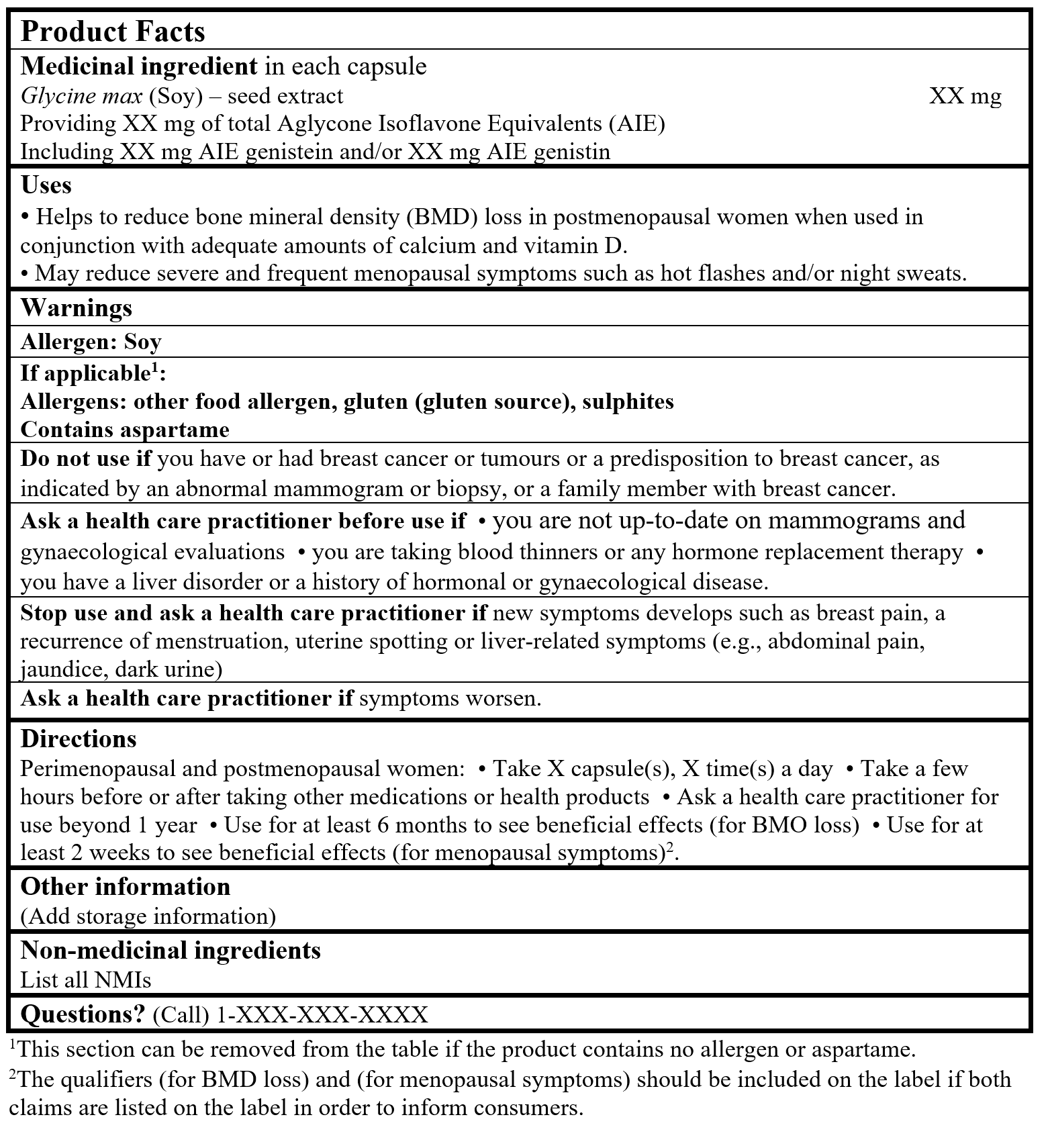 Product Facts Table