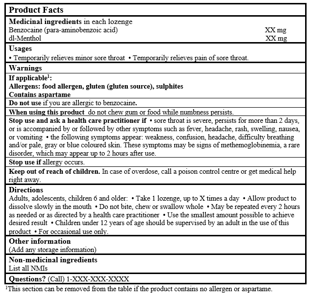 Product Facts Table