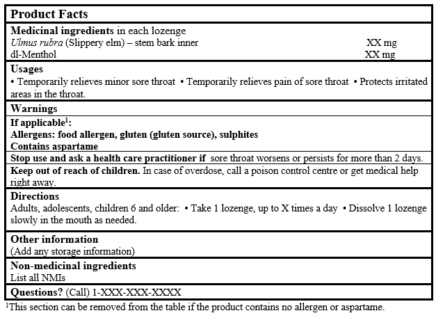 Product Facts Table