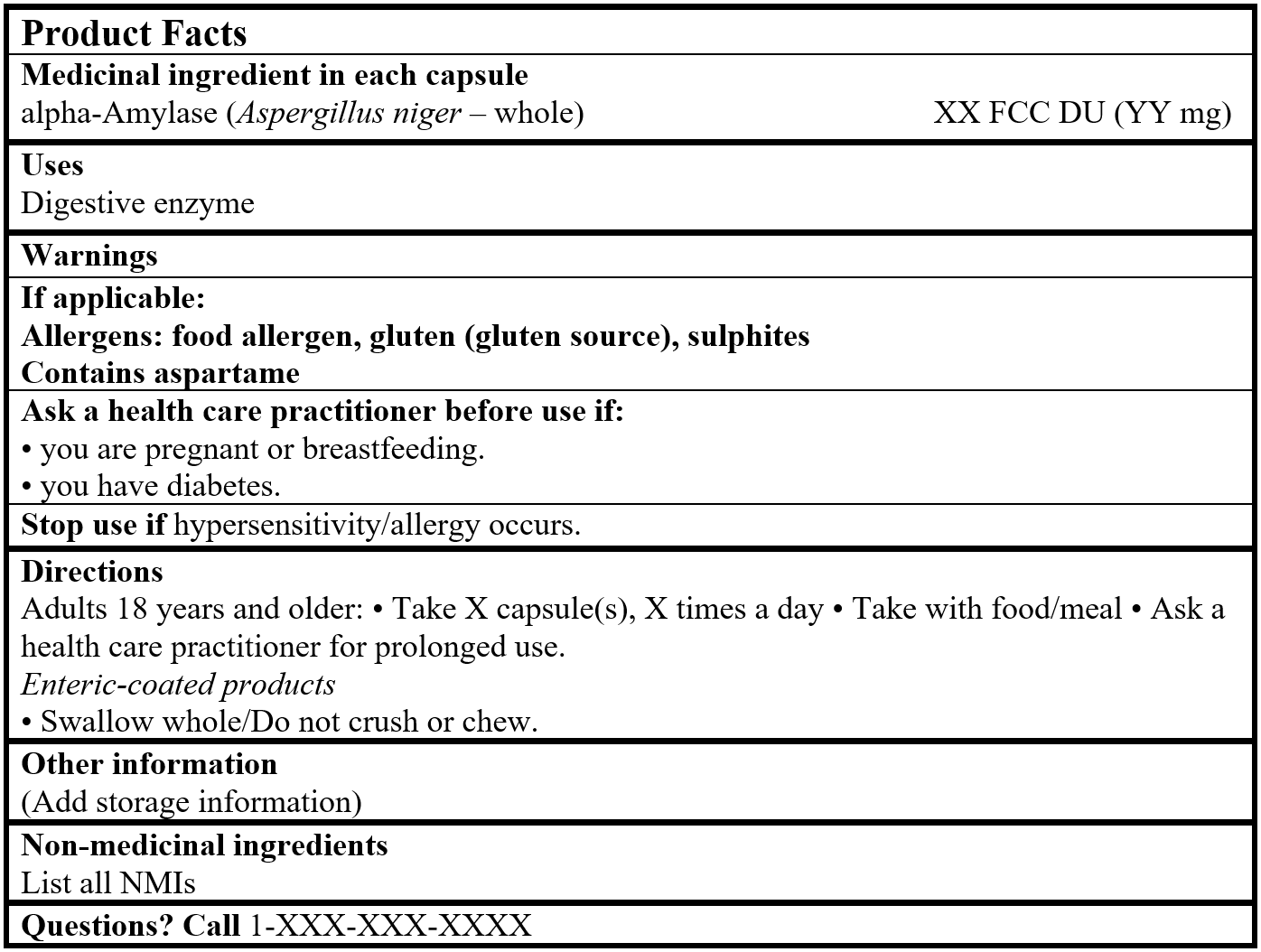 Product Facts Table